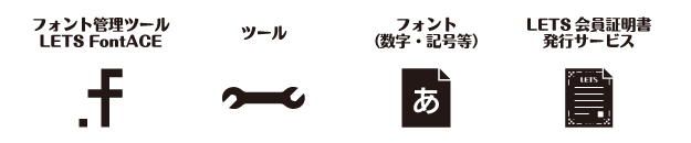 PUTK提供プラグイン見本