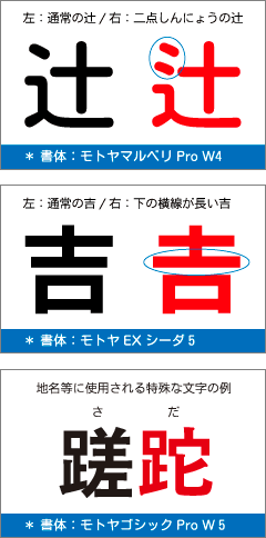 モトヤフォントの特徴