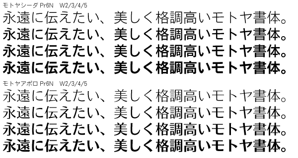 Pr6仕様OpenTypeフォント モトヤアポロ・モトヤシーダ 書体見本