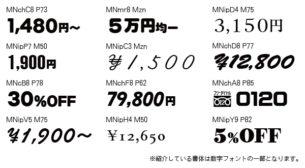 モトヤ数字フォント