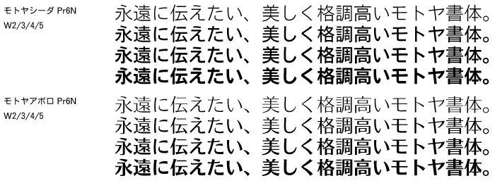 Pr6仕様OpenTypeフォント 書体見本