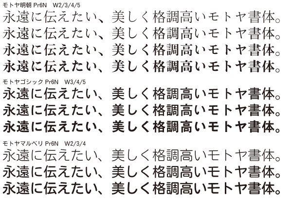 Pr6仕様OpenTypeフォント 書体見本